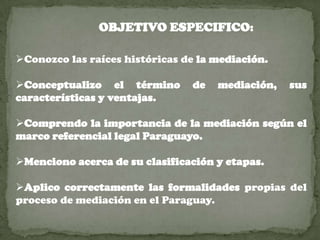 OBJETIVO ESPECIFICO:

Conozco las raíces históricas de la mediación.

Conceptualizo el término       de   mediación,   sus
características y ventajas.

Comprendo la importancia de la mediación según el
marco referencial legal Paraguayo.

Menciono acerca de su clasificación y etapas.

Aplico correctamente las formalidades propias del
proceso de mediación en el Paraguay.
 