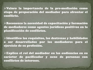 Valoro la importancia de la pre-mediación como
etapa de preparación del mediador para afrontar el
conflicto.

Reconozco la necesidad de capacitación y formación
de mediadores como agentes jurídicos positivos en la
planificación de conflictos.

Identifico los requisitos, las destrezas y habilidades
a ser desarrollados por los mediadores para el
ejercicio de su profesión.

Explico el rol del mediador en las audiencias en su
carácter de pacificador y nexo de personas con
conflictos de intereses.
 