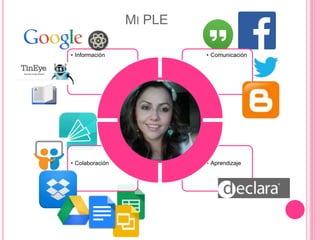 • Aprendizaje• Colaboración
• Comunicación• Información
MI PLE
 