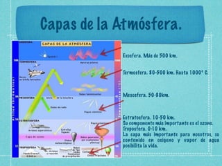Presentación de los climas(reducida)