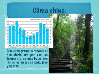 Presentación de los climas(reducida)