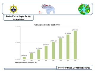 Profesor Hugo González Sánchez 
Evolución de la población 
venezolana. 
 
