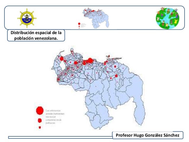 Presentación de los datos de población de Venezuela.
