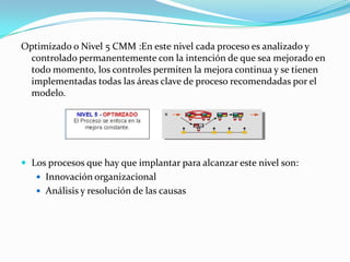 Optimizado o Nivel 5 CMM :En este nivel cada proceso es analizado y controlado permanentemente con la intención de que sea mejorado en todo momento, los controles permiten la mejora continua y se tienen implementadas todas las áreas clave de proceso recomendadas por el modelo.Los procesos que hay que implantar para alcanzar este nivel son: Innovación organizacional Análisis y resolución de las causas 