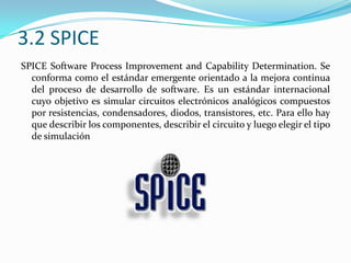 3.2 SPICESPICE Software Process Improvement and Capability Determination. Se conforma como el estándar emergente orientado a la mejora continua del proceso de desarrollo de software. Es un estándar internacional cuyo objetivo es simular circuitos electrónicos analógicos compuestos por resistencias, condensadores, diodos, transistores, etc. Para ello hay que describir los componentes, describir el circuito y luego elegir el tipo de simulación