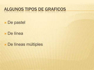 ALGUNOS TIPOS DE GRAFICOS
 De pastel
 De línea
 De líneas múltiples
 