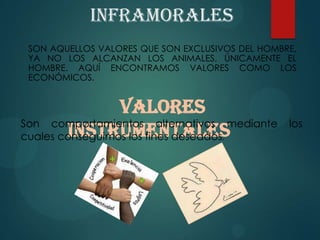 inframorales
SON AQUELLOS VALORES QUE SON EXCLUSIVOS DEL HOMBRE,
YA NO LOS ALCANZAN LOS ANIMALES, ÚNICAMENTE EL
HOMBRE. AQUÍ ENCONTRAMOS VALORES COMO LOS
ECONÓMICOS.
Valores
InstrumentalesSon comportamientos alternativos mediante los
cuales conseguimos los fines deseados.
 