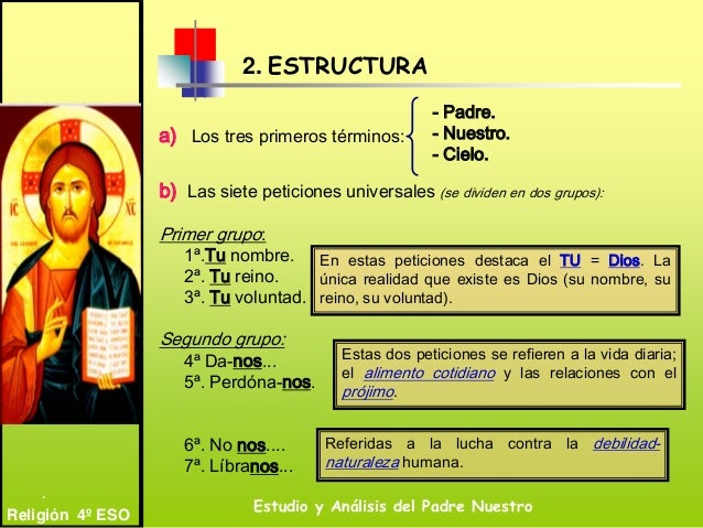 Presentación del padre nuestro