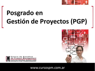 Posgrado en  Gestión de Proyectos (PGP) www.cursospm.com.ar 