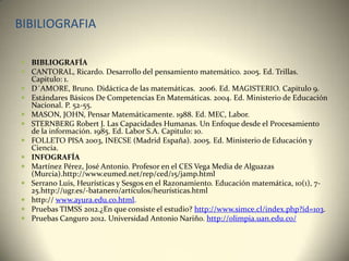 BIBILIOGRAFIA

 BIBLIOGRAFÍA
 CANTORAL, Ricardo. Desarrollo del pensamiento matemático. 2005. Ed. Trillas.
  Capitulo: 1.
 D´AMORE, Bruno. Didáctica de las matemáticas. 2006. Ed. MAGISTERIO. Capitulo 9.
 Estándares Básicos De Competencias En Matemáticas. 2004. Ed. Ministerio de Educación
  Nacional. P. 52-55.
 MASON, JOHN, Pensar Matemáticamente. 1988. Ed. MEC, Labor.
 STERNBERG Robert J. Las Capacidades Humanas. Un Enfoque desde el Procesamiento
  de la información. 1985. Ed. Labor S.A. Capitulo: 10.
 FOLLETO PISA 2003, INECSE (Madrid España). 2005. Ed. Ministerio de Educación y
  Ciencia.
 INFOGRAFÍA
 Martínez Pérez, José Antonio. Profesor en el CES Vega Media de Alguazas
  (Murcia).http://www.eumed.net/rep/ced/15/jamp.html
 Serrano Luis, Heurísticas y Sesgos en el Razonamiento. Educación matemática, 10(1), 7-
  25.http://ugr.es/-batanero/artículos/heurísticas.html
 http:// www.ayura.edu.co.html.
 Pruebas TIMSS 2012.¿En que consiste el estudio? http://www.simce.cl/index.php?id=103.
 Pruebas Canguro 2012. Universidad Antonio Nariño. http://olimpia.uan.edu.co/
 