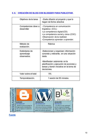 10
5. 6. CREACIÓN DE BLOG CON BLOGGER PARA PUBLICITAR.
Objetivos de la tarea -Darle difusión al proyecto y que lo
hagan de forma atractiva
Competencias clave a
desarrollar
- Competencia en comunicación
lingüística (CCL)
-La competencia digital (CD)
-La competencia social y cívica (CSC)
-Observación de la realidad.
-Competencia aprender a aprender.
Método de
evaluación.
Rúbrica
Estándares de
aprendizaje
observados.
-Seleccionan y organizan información
concreta y relevante, en una situación
dada.
-Manifiestan autonomía en la
planificación y ejecución de acciones y
tareas y tienen iniciativa en la toma de
decisiones.
Valor sobre el total: 5%
Temporalización. 1 sesión de 55 minutos.
Fuente
 