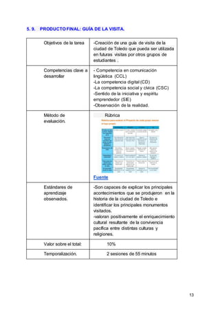 13
5. 9. PRODUCTO FINAL: GUÍA DE LA VISITA.
Objetivos de la tarea -Creación de una guía de visita de la
ciudad de Toledo que pueda ser utilizada
en futuras visitas por otros grupos de
estudiantes .
Competencias clave a
desarrollar
- Competencia en comunicación
lingüística (CCL)
-La competencia digital (CD)
-La competencia social y cívica (CSC)
-Sentido de la iniciativa y espíritu
emprendedor (SIE)
-Observación de la realidad.
Método de
evaluación.
Rúbrica
Fuente
Estándares de
aprendizaje
observados.
-Son capaces de explicar los principales
acontecimientos que se produjeron en la
historia de la ciudad de Toledo e
identificar los principales monumentos
visitados.
-valoran positivamente el enriquecimiento
cultural resultante de la convivencia
pacífica entre distintas culturas y
religiones.
Valor sobre el total: 10%
Temporalización. 2 sesiones de 55 minutos
 