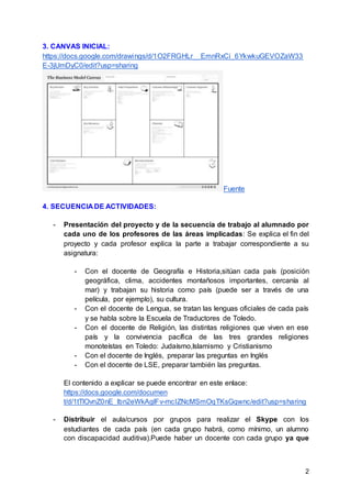 2
3. CANVAS INICIAL:
https://docs.google.com/drawings/d/1O2FRGHLr__EmnRxCi_6YkwkuGEVOZaW33
E-3jUmDyC0/edit?usp=sharing
Fuente
4. SECUENCIA DE ACTIVIDADES:
- Presentación del proyecto y de la secuencia de trabajo al alumnado por
cada uno de los profesores de las áreas implicadas: Se explica el fin del
proyecto y cada profesor explica la parte a trabajar correspondiente a su
asignatura:
- Con el docente de Geografía e Historia,sitúan cada país (posición
geográfica, clima, accidentes montañosos importantes, cercanía al
mar) y trabajan su historia como país (puede ser a través de una
película, por ejemplo), su cultura.
- Con el docente de Lengua, se tratan las lenguas oficiales de cada país
y se habla sobre la Escuela de Traductores de Toledo.
- Con el docente de Religión, las distintas religiones que viven en ese
país y la convivencia pacífica de las tres grandes religiones
monoteístas en Toledo: Judaísmo,Islamismo y Cristianismo
- Con el docente de Inglés, preparar las preguntas en Inglés
- Con el docente de LSE, preparar también las preguntas.
El contenido a explicar se puede encontrar en este enlace:
https://docs.google.com/documen
t/d/1tTlOvnZ0nE_lbn2eWkAglFv-mcIZNcMSmOqTKsGqwnc/edit?usp=sharing
- Distribuir el aula/cursos por grupos para realizar el Skype con los
estudiantes de cada país (en cada grupo habrá, como mínimo, un alumno
con discapacidad auditiva).Puede haber un docente con cada grupo ya que
 