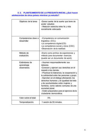 5
5. 2. PLANTEAMIENTO DE LA PREGUNTA INICIAL:¿Qué hacen
adolescentes de otros países mientras yo estudio?
Objetivos de la tarea -Darse cuenta de la suerte que tiene de
poder estudiar.
- Relación estrecha entre fe y vida
socialmente adecuada
Competencias clave a
desarrollar
-Competencia en comunicación
lingüística (CCL)
-La competencia digital (CD)
-La competencia social y cívica (CSC)
-Observación de la realidad.
Método de
evaluación.
-Diario como archivo de experiencias y
método para documentar vivencias
(puede ser un documento de word).
Estándares de
aprendizaje
observados.
- Asumen responsablemente sus
deberes.
-Conocen y ejercen sus derechos en el
respeto a los demás.
- Practican la tolerancia, la cooperación y
la solidaridad entre las personas y grupo.
- Ejercitan en el diálogo afianzando los
derechos humanos y la igualdad de trato
y de oportunidades entre mujeres y
hombres, como valores comunes de una
sociedad plural.
- Están preparados para el ejercicio de la
ciudadanía democrática.
Valor sobre el total: 5%
Temporalización. 1 sesión de 55 minutos.
 