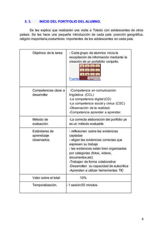 6
5. 3. INICIO DEL PORTFOLIO DEL ALUMNO.
Se les explica que realizarán una visita a Toledo con adolescentes de otros
países. Se les hace una pequeña introducción de cada país: posición geográfica,
religión mayoritaria,costumbres importantes de los adolescentes en cada país.
Objetivos de la tarea - Cada grupo de alumnos inicia la
recopilación de información mediante la
creación de un portafolio conjunto.
Fuente
Competencias clave a
desarrollar
-Competencia en comunicación
lingüística (CCL)
-La competencia digital (CD)
-La competencia social y cívica (CSC)
-Observación de la realidad.
-Competencia aprender a aprender.
Método de
evaluación.
-La correcta elaboración del portfolio ya
es un método evaluable
Estándares de
aprendizaje
observados.
- reflexionan sobre las evidencias
captadas
- eligen las evidencias correctas que
expresen su trabajo
- las evidencias están bien organizadas
por categorías (fotos, videos,
documentos,etc)
-Trabajan de forma colaborativa
-Desarrollan su capacidad de autocrítica
-Aprenden a utilizar herramientas TIC
Valor sobre el total: 10%
Temporalización. ( - 1 sesión:55 minutos.
 