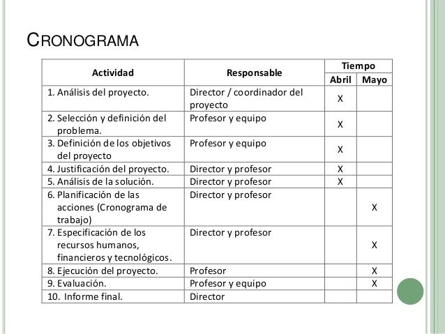 Presentación del proyecto comunitario