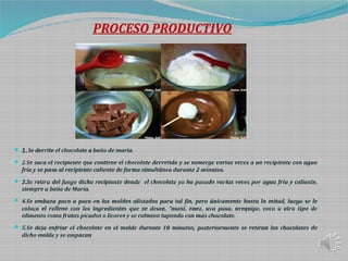  1.Se derrite el chocolate a baño de maría.
 2.Se saca el recipiente que contiene el chocolate derretido y se sumerge varias veces a un recipiente con agua
fría y se pasa al recipiente caliente de forma simultánea durante 2 minutos.
 3.Se retira del fuego dicho recipiente donde el chocolate ya ha pasado varias veces por agua fría y caliente,
siempre a baño de María.
 4.Se embaza poco a poco en los moldes alistados para tal fin, pero únicamente hasta la mitad, luego se le
coloca el relleno con los ingredientes que se desee, “maní, nuez, uva pasa, arequipe, coco u otro tipo de
alimento como frutas picadas o licores y se culmina tapando con más chocolate.
 5.Se deja enfriar el chocolate en el molde durante 10 minutos, posteriormente se retiran los chocolates de
dicho molde y se empacan
PROCESO PRODUCTIVO
 