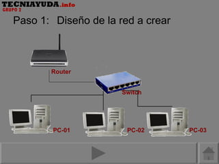 Paso 1: Diseño de la red a crear Router  Switch  PC-01  PC-02  PC-03  