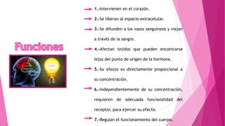 1.-Intervienen en el corazón.
2.-Se liberan al espacio extracelular.
3.-Se difunden a los vasos sanguíneos y viajan
a través de la sangre.
4.-Afectan tejidos que pueden encontrarse
lejos del punto de origen de la hormona.
5.-Su efecto es directamente proporcional a
su concentración.
6.-Independientemente de su concentración,
requieren de adecuada funcionalidad del
receptor, para ejercer su efecto.
7.-Regulan el funcionamiento del cuerpo.
 