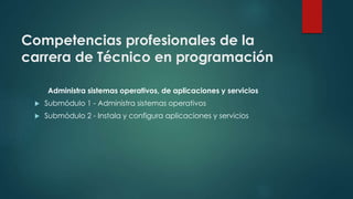 Presentación del sub módulo 1 | PPTX