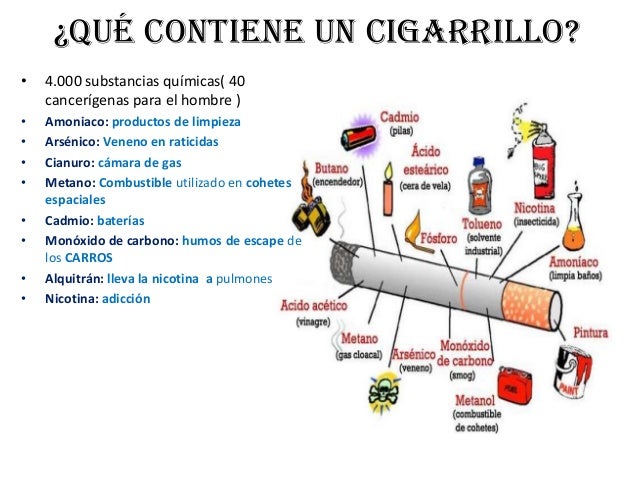 Como el bistró a dejar fumar
