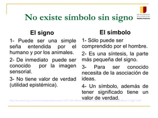No existe símbolo sin signo
El signo
1- Puede ser una simple
seña entendida por el
humano y por los animales.
2- De inmediato puede ser
conocido por la imagen
sensorial.
3- No tiene valor de verdad
(utilidad epistémica).
http://es.shvoong.com/humanities/philosophy/1921120-diferencia-entre-signo-s%C3%ADmbolo/#ixzz1nZgE1hwF
El símbolo
1- Sólo puede ser
comprendido por el hombre.
2- Es una síntesis, la parte
más pequeña del signo.
3- Para ser conocido
necesita de la asociación de
ideas.
4- Un símbolo, además de
tener significado tiene un
valor de verdad.
 