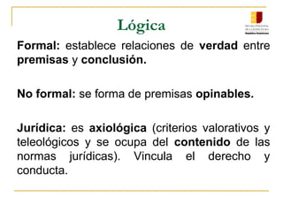 Lógica
Formal:  establece  relaciones  de  verdad  entre 
premisas y conclusión.
No formal: se forma de premisas opinables.
Jurídica:  es  axiológica  (criterios  valorativos  y 
teleológicos  y  se  ocupa  del  contenido  de  las 
normas  jurídicas).  Vincula  el  derecho  y 
conducta.
 
