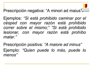 Prescripción negativa: “A minori ad maius”.
Ejemplos: “Si está prohibido caminar por el
césped con mayor razón está prohibido
correr sobre el mismo;” “Si está prohibido
lesionar, con mayor razón está prohíbo
matar.”
Prescripción positiva: “A maiore ad minus”
Ejemplo: “Quien puede lo más, puede lo
menos”
 