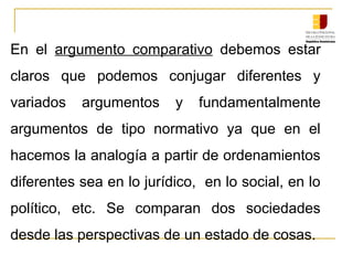 En el argumento comparativo debemos estar
claros que podemos conjugar diferentes y
variados argumentos y fundamentalmente
argumentos de tipo normativo ya que en el
hacemos la analogía a partir de ordenamientos
diferentes sea en lo jurídico, en lo social, en lo
político, etc. Se comparan dos sociedades
desde las perspectivas de un estado de cosas.
 