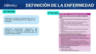 DEFINICIÓN DE LA ENFERMEDAD
DEFINICIÓN
Definición funcional: Disminución de la
capacidad transportadora de oxígeno de
la sangre.
Definición operacional: Reducción del
número de eritrocitos, cantidad de Hb
circulante y la masa de eritrocitos para un
paciente determinado.
ETIOLOGÍA
 