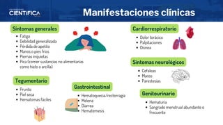Manifestaciones clínicas
Síntomas generales
Tegumentario
Cardiorrespiratorio
Síntomas neurológicos
Fatiga
Debilidad generalizada
Pérdida de apetito
Manos o pies fríos
Piernas inquietas
Pica (comer sustancias no alimentarias
como hielo o arcilla)
Prurito
Piel seca
Hematomas fáciles
Dolor torácico
Palpitaciones
Disnea
Cefaleas
Mareo
Parestesias
Gastrointestinal
Hematoquecia/rectorragia
Melena
Diarrea
Hematemesis
Genitourinario
Hematuria
Sangrado menstrual abundante o
frecuente
 