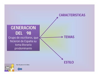 CARACTERISTICAS

GENERACION
DEL 98
Grupo de escritores, que
hicieron de España su
tema literario
predominante

Haz clic para ver el video.

TEMAS

ESTILO

 