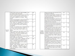 Hidrobiológicos Tecnología VI