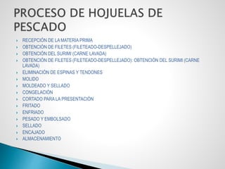  RECEPCIÓN DE LA MATERIA PRIMA
 OBTENCIÓN DE FILETES (FILETEADO-DESPELLEJADO)
 OBTENCIÓN DEL SURIMI (CARNE LAVADA)
 OBTENCIÓN DE FILETES (FILETEADO-DESPELLEJADO): OBTENCIÓN DEL SURIMI (CARNE
LAVADA)
 ELIMINACIÓN DE ESPINAS Y TENDONES
 MOLIDO
 MOLDEADO Y SELLADO
 CONGELACIÓN
 CORTADO PARA LA PRESENTACIÓN
 FRITADO
 ENFRIADO
 PESADO Y EMBOLSADO
 SELLADO
 ENCAJADO
 ALMACENAMIENTO
 