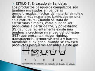  ESTILO 5: Envasado en Bandejas
Los productos pesqueros congelados son
también envasados en bandejas
termoformadas, hechas de material simple o
de dos o más materiales laminados en una
sola estructura. Cuando se trata de
estructuras simples, éstas pueden ser
producidas a partir de PVC y poliestireno
(PS), aunque recientemente existe una
tendencia creciente en el uso del poliéster
(PET) que presentan mayor rigidez,
transparencia, termoresistencia y barrera
razonable al oxígeno, cuando se envasen
productos pesqueros sensibles a este gas.
 