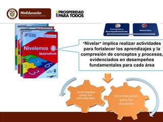 «Nivelar» implica realizar actividades
para fortalecer los aprendizajes y la
compresión de conceptos y procesos,
evidenciados en desempeños
fundamentales para cada área
 