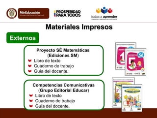Externos
Materiales Impresos
Proyecto SÉ Matemáticas
(Ediciones SM)
Libro de texto
Cuaderno de trabajo
Guía del docente.
Competencias Comunicativas
(Grupo Editorial Educar)
Libro de texto
Cuaderno de trabajo
Guía del docente.
 
