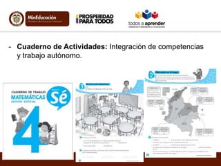 - Cuaderno de Actividades: Integración de competencias
y trabajo autónomo.
 