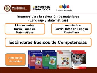Insumos para la selección de materiales
(Lenguaje y Matemáticas)
Referentes
de calidad
Estándares Básicos de Competencias
Lineamientos
Curriculares en Lengua
Castellana
Lineamientos
Curriculares en
Matemáticas
 