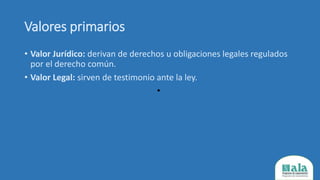 Valores primarios
• Valor Jurídico: derivan de derechos u obligaciones legales regulados
por el derecho común.
• Valor Legal: sirven de testimonio ante la ley.
•
 