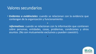 Valores secundarios
• Evidentes o evidénciales: cuando se relacionan con la evidencia que
contengan de la organización y funcionamiento.
•
Informativos: cuando se relacionan con la información que contienen
sobre personas, entidades, cosas, problemas, condiciones y otros
asuntos. (No son mutuamente exclusivos y pueden coexistir).
•
 
