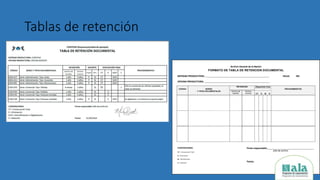 Tablas de retención
 
