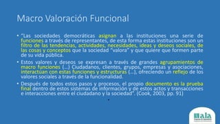 Macro Valoración Funcional
• “Las sociedades democráticas asignan a las instituciones una serie de
funciones a través de representantes, de esta forma estas instituciones son un
filtro de las tendencias, actividades, necesidades, ideas y deseos sociales, de
las cosas y conceptos que la sociedad “valora” y que quiere que formen parte
de su vida pública.
• Estos valores y deseos se expresan a través de grandes agrupamientos de
macro funciones (…) Ciudadanos, clientes, grupos, empresas y asociaciones,
interactúan con estas funciones y estructuras (…), ofreciendo un reflejo de los
valores sociales a través de la funcionalidad.
• Después de todos estos pasos y procesos, el propio documento es la prueba
final dentro de estos sistemas de información y de estos actos y transacciones
e interacciones entre el ciudadano y la sociedad”. (Cook, 2003, pp. 91)
•
 