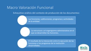 Macro Valoración Funcional
Exhaustivo análisis del contexto de producción de los documentos:
.
Las funciones, subfunciones, programas y actividades
de la entidad.
La estructura y el organigrama administrativo en el
que se desarrollan las funciones.
El resultado de la interacción entre le ejecución de las
funciones o los programas de la institución
desarrolladas.
 