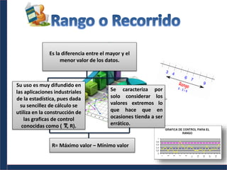 Se caracteriza por
solo considerar los
valores extremos lo
que hace que en
ocasiones tienda a ser
errático.
Es la diferencia entre el mayor y el
menor valor de los datos.
Su uso es muy difundido en
las aplicaciones industriales
de la estadística, pues dada
su sencillez de cálculo se
utiliza en la construcción de
las graficas de control
conocidas como ( x, R).
R= Máximo valor – Mínimo valor
 