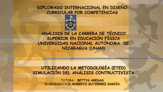 DIPLOMADO INTERNACIONAL EN DISEÑO
CURRICULAR POR COMPETENCIAS

ANÁLISIS DE LA CARRERA DE TÉCNICO
SUPERIOR EN EDUCACIÓN FÍSICA
UNIVERSIDAD NACIONAL AUTÓNOMA DE
NICARAGUA (UNAN)

UTILIZANDO LA METODOLOGÍA (ETED)
SIMULACIÓN DEL ANÁLISIS CONTRUCTIVISTA
TUTORA : BETTYS ARENAS
ELABORADO POR: ROBERTO GUTIÉRREZ GARCÍA

 