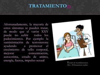 TRATAMIENTO(7)


Afortunadamente, la mayoría de
estos síntomas se pueden tratar,
de modo que el varón XXY
puede no sufrir        todos los
padecimientos. Por ejemplo la
suministración de testosterona
ayudando        a promover el
crecimiento de vello corporal,
mejorar            concentración,
autoestima, estado de animo,
energía, fuerza, impulso sexual
                                    Tomado de: heartfailurematters
                                    (Nov. 2012)tratamiento medico
 