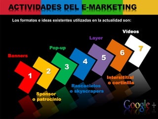 Vídeos
Intersititial
o cortinilla
Layer
Rascacielos
o skyscrapers
Pop-up
Sponsor
o patrocinio
Banners
ACTIVIDADES DEL E-MARKETING
Los formatos e ideas existentes utilizadas en la actualidad son:
1
2
3
4
5
6
7
 