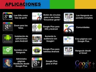 APLICACIONES
Los Gifs como
foto de perfil
Botón de círculos
pasa a ser botón
“Encontrar gente”
Los Hangouts en
pantalla completa
Zoom para las
fotos
Google Plus para
iOS y Android
Comunidades
Instalación de
aplicaciones
para Android
Aumenta tu
audiencia con
Google+
Crea páginas con
Google Plus
Sonidos a los
Hangouts
Google Plus para
tabletas Android Hangouts desde
el Gmail
Administra
páginas
HootSuite desde
Google Plus
Google Plus
para el iPad
 