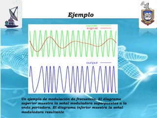 Ejemplo




Un ejemplo de modulación de frecuencia. El diagrama
superior muestra la señal moduladora superpuestas a la
onda portadora. El diagrama inferior muestra la señal
moduladora resultante.
 